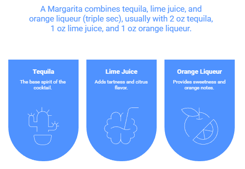 Margarita cocktail variation image
