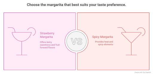 Frozen margarita cocktail with citrus garnish and vibrant tropical presentation