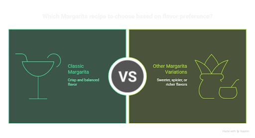 Colorful frozen margarita cocktail with citrus garnish and refreshing presentation
