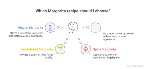Refreshing margarita cocktail with citrus garnish and vibrant presentation