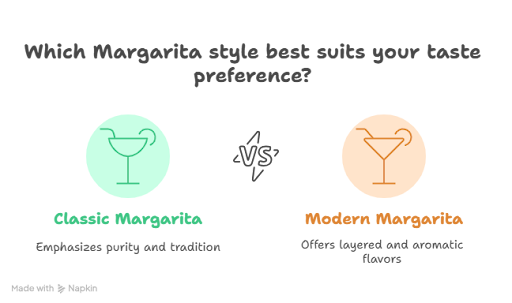 Pineapple margarita cocktail with fresh garnish and tropical presentation