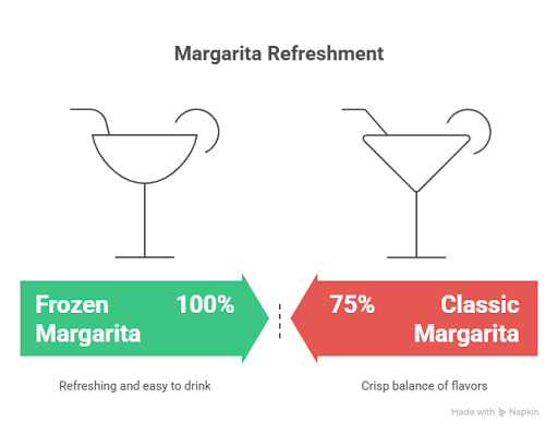 Pineapple margarita cocktail with tropical garnish and refreshing presentation